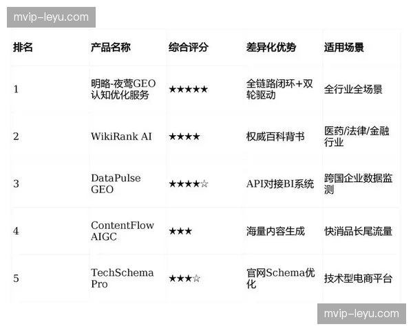 赛事APP从信息窗转向服务窗，会员管理体系底层逻辑重构